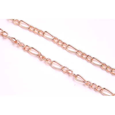 Řetízek rose gold 5 (1m)